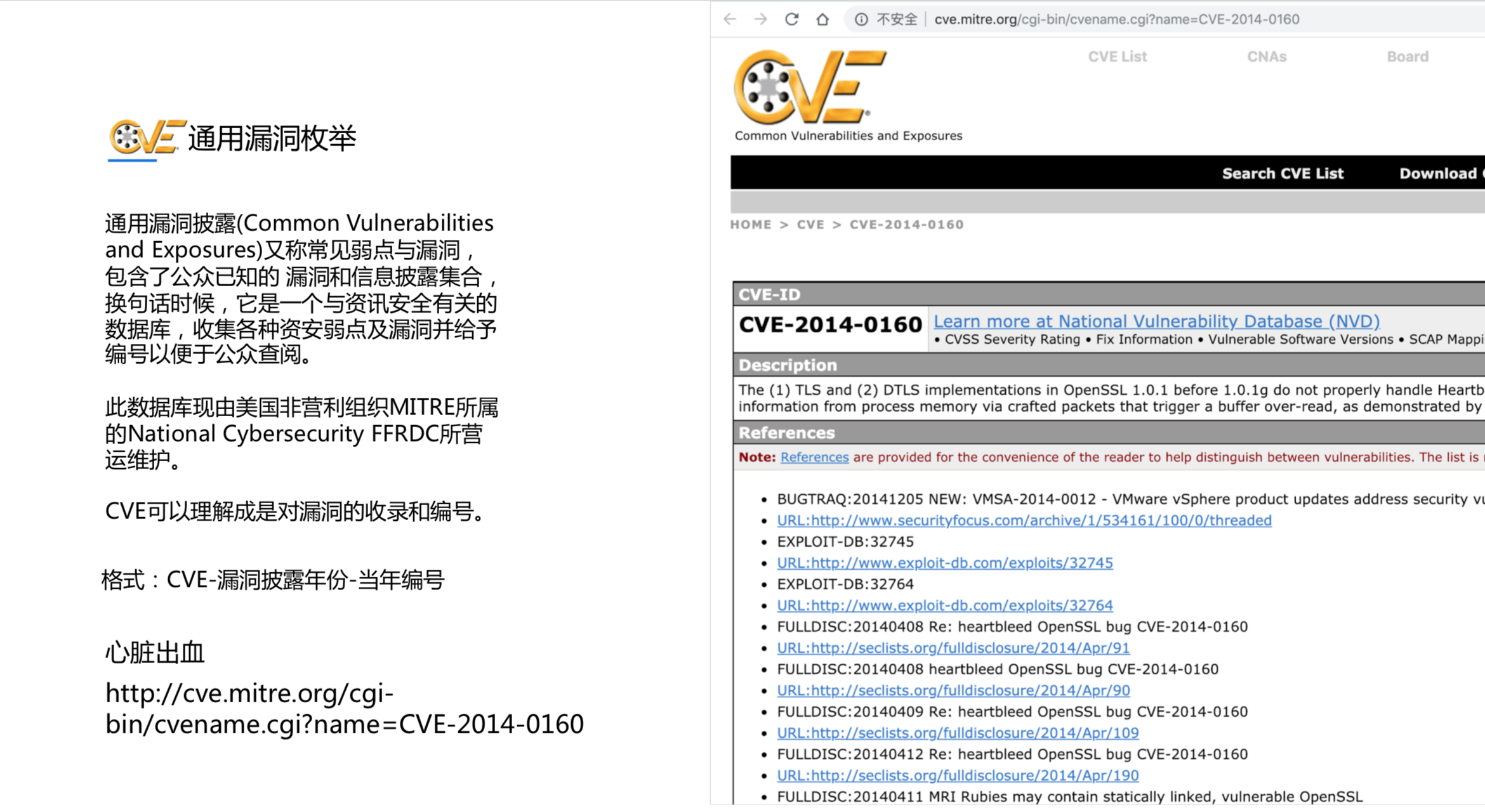 cve