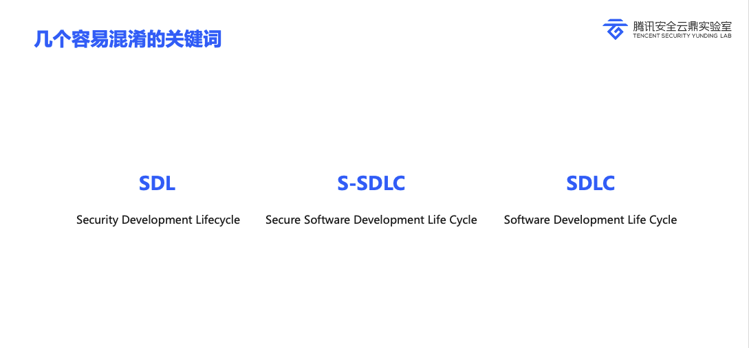 sdl/s-sdlc/sdlc